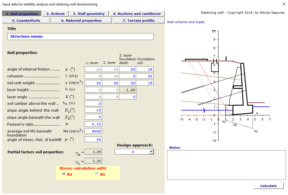 Fig.1. Form – Soil Properties
