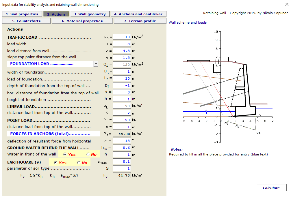 Fig.2. Form - Actions