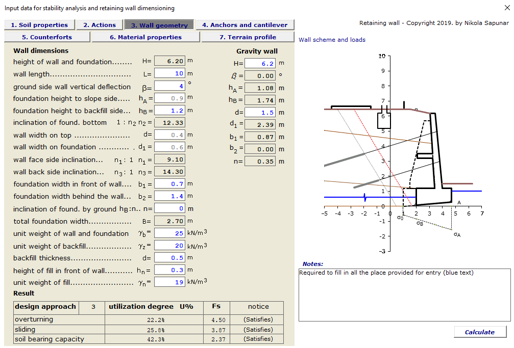 Fig.3. Form – Wall Geometry