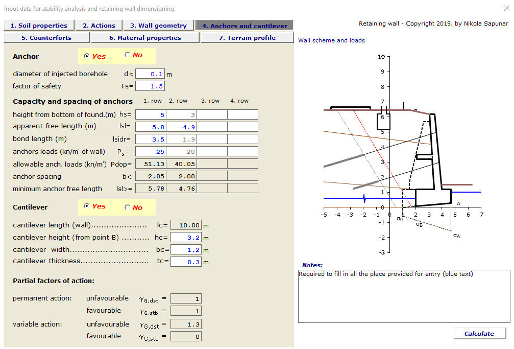 Fig.4. Form – Anchors and cantilever