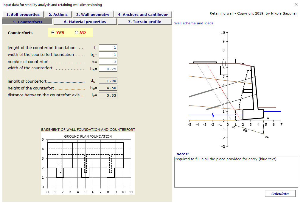 Fig.5. Form – Counterforts