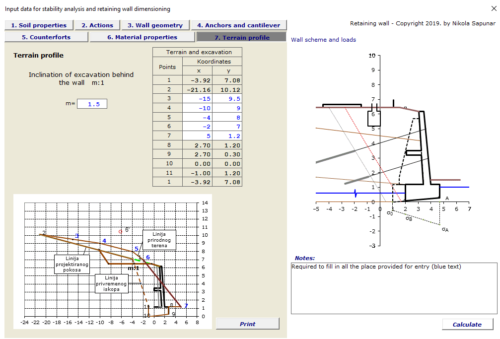 Fig.7. Form – Terrain profile